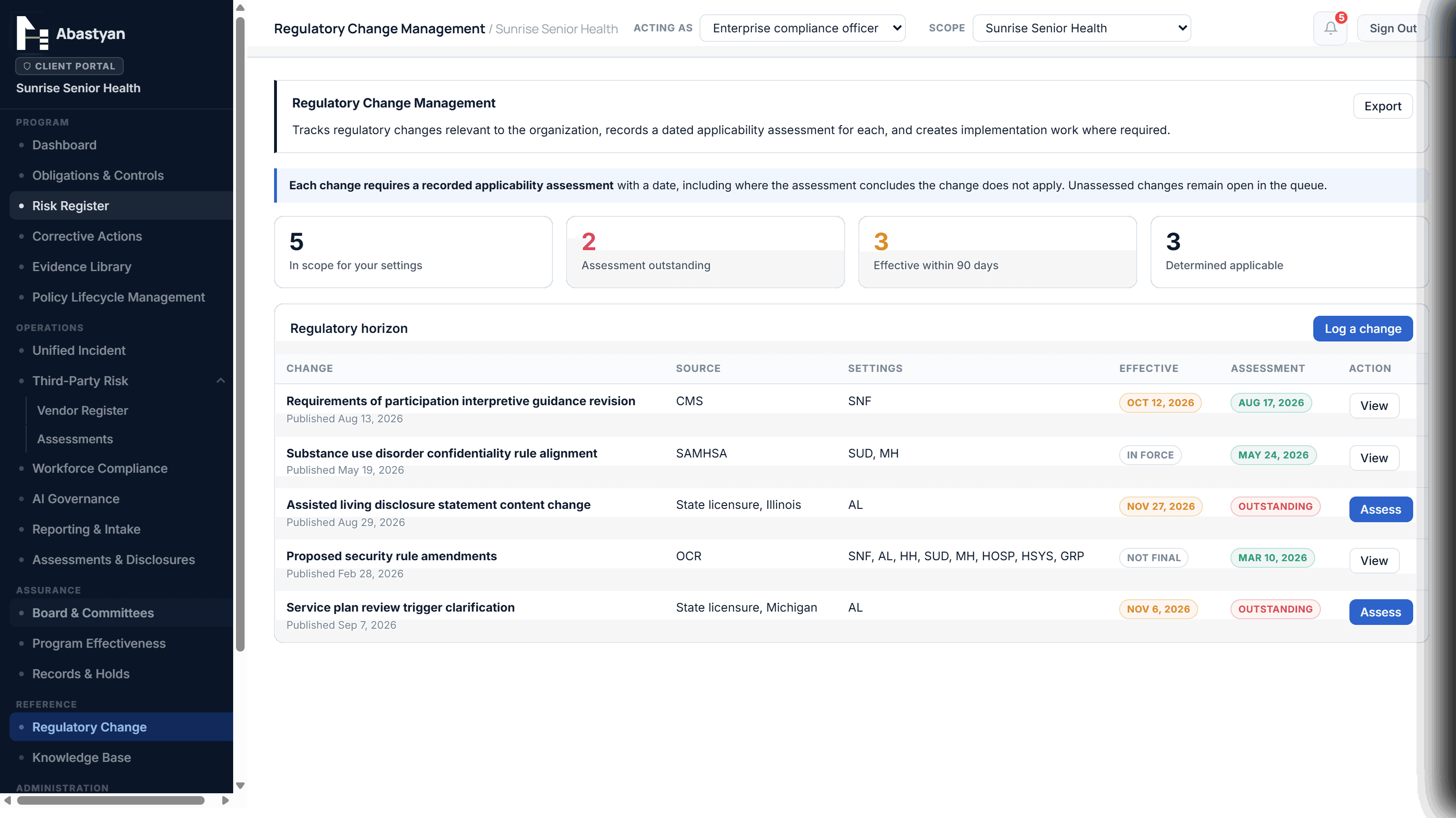 Abastyan regulatory alerts with owners, deadlines, and the module rail